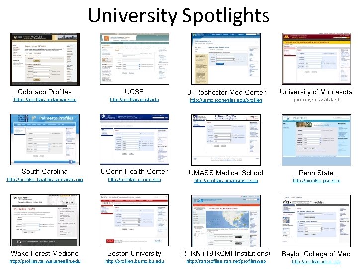 University Spotlights Colorado Profiles UCSF U. Rochester Med Center University of Minnesota https: //profiles.