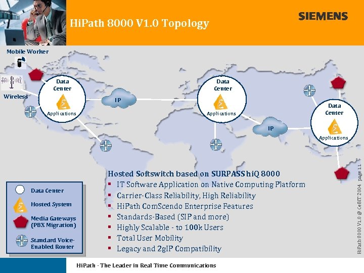 Hi. Path 8000 V 1. 0 Topology Mobile Worker Data Center Wireless Data Center