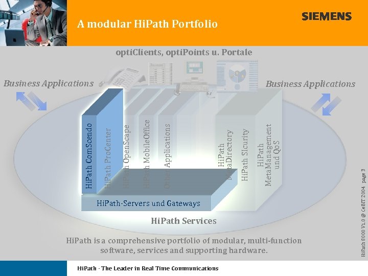 A modular Hi. Path Portfolio opti. Clients, opti. Points u. Portale Hi. Path-Servers und