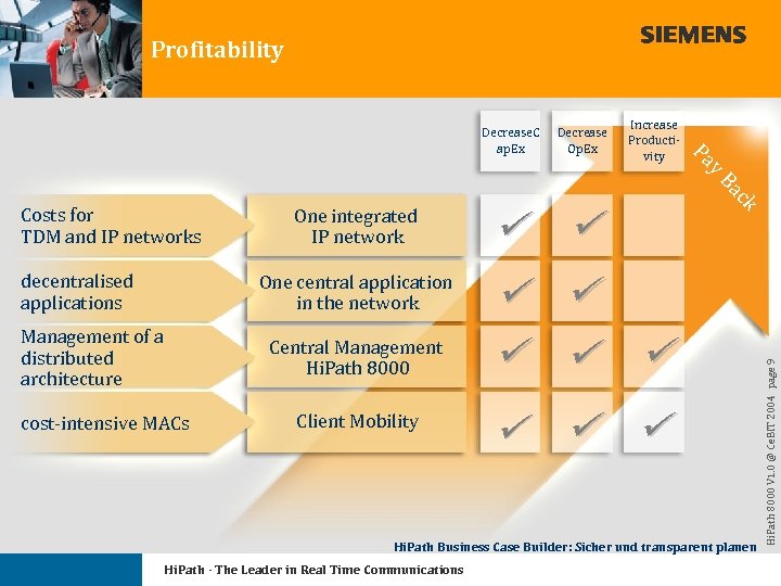 Profitability One central application in the network Management of a distributed architecture Central Management