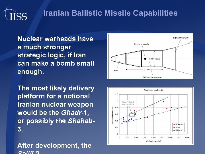 Iranian Ballistic Missile Capabilities Nuclear warheads have a much stronger strategic logic, if Iran
