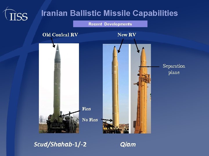 Iranian Ballistic Missile Capabilities Recent Developments Old Conical RV New RV Separation plane Fins