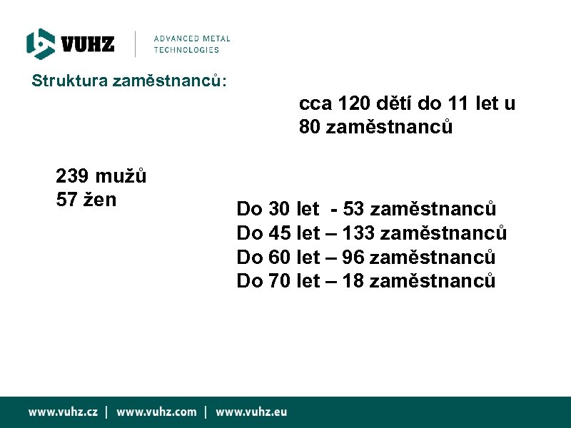 Struktura zaměstnanců: cca 120 dětí do 11 let u 80 zaměstnanců 239 mužů 57