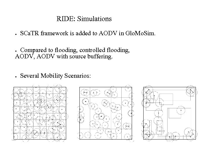 RIDE: Simulations ● SCa. TR framework is added to AODV in Glo. Mo. Sim.