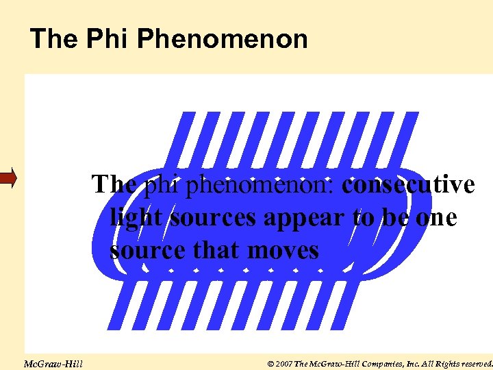  The Phi Phenomenon The phi phenomenon: consecutive light sources appear to be one