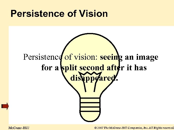 Persistence of Vision Persistence of vision: seeing an image for a split second after