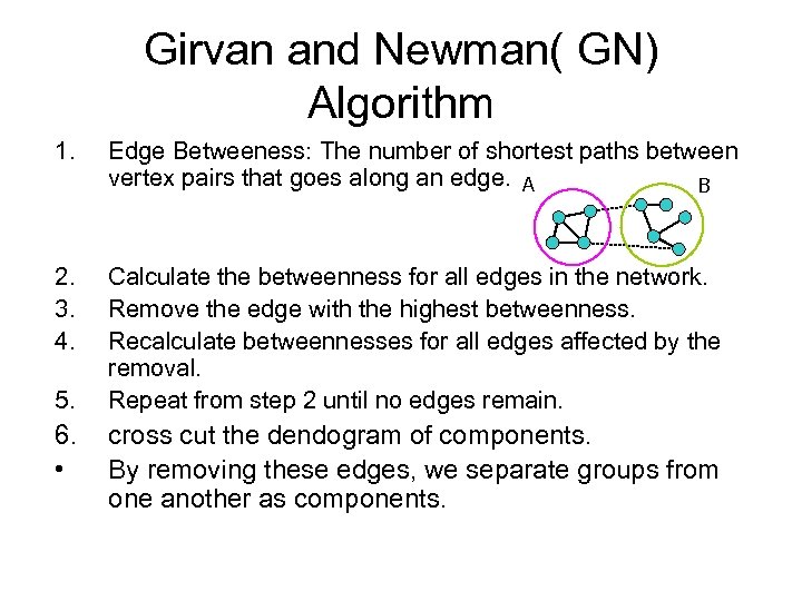 Girvan and Newman( GN) Algorithm 1. Edge Betweeness: The number of shortest paths between