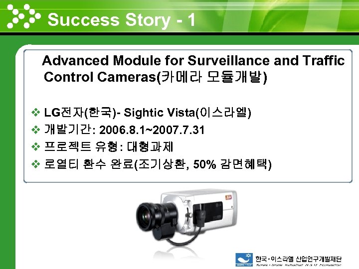 Success Story - 1 www. themegallery. com Advanced Module for Surveillance and Traffic Control