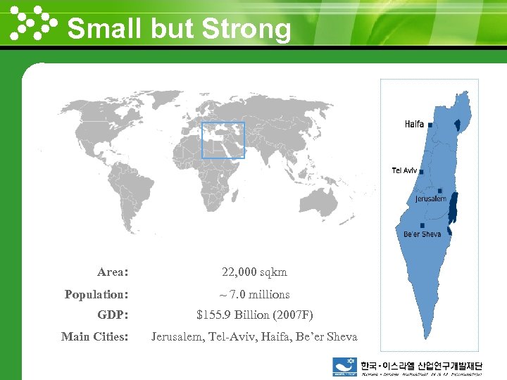 Small but Strong www. themegallery. com Area: 22, 000 sqkm Population: ~ 7. 0