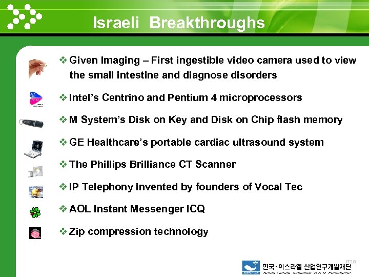 Israeli Breakthroughs www. themegallery. com v Given Imaging – First ingestible video camera used