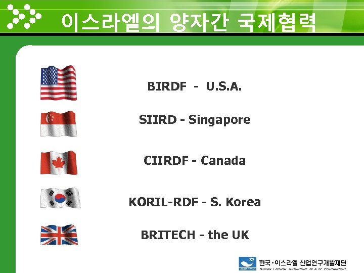 이스라엘의 양자간 국제협력 www. themegallery. com BIRDF - U. S. A. SIIRD - Singapore