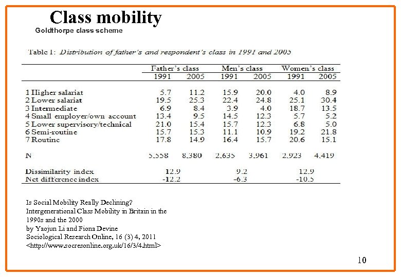 Class mobility Goldthorpe class scheme Is Social Mobility Really Declining? Intergenerational Class Mobility in