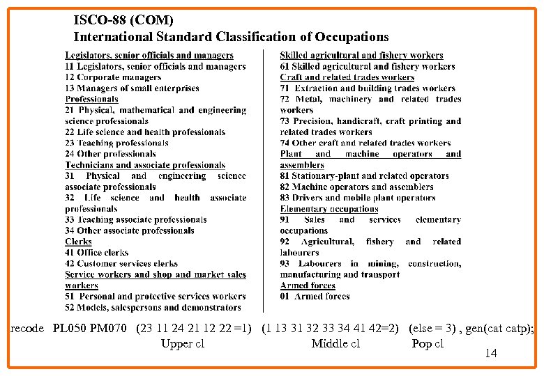 ISCO-88 (COM) International Standard Classification of Occupations recode PL 050 PM 070 (23 11