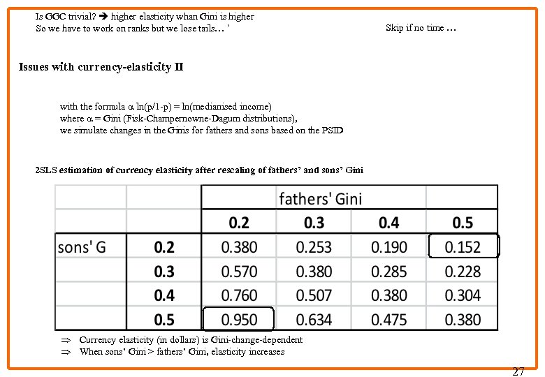 Is GGC trivial? higher elasticity whan Gini is higher So we have to work