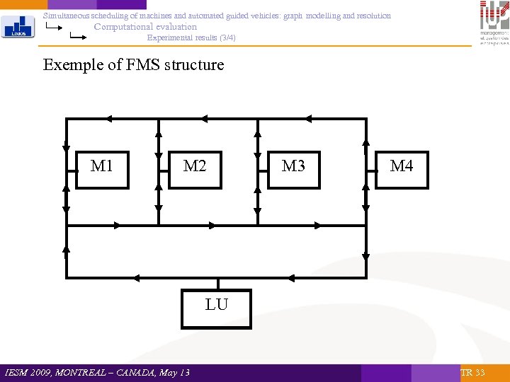 Simultaneous scheduling of machines and automated guided vehicles: graph modelling and resolution Computational evaluation