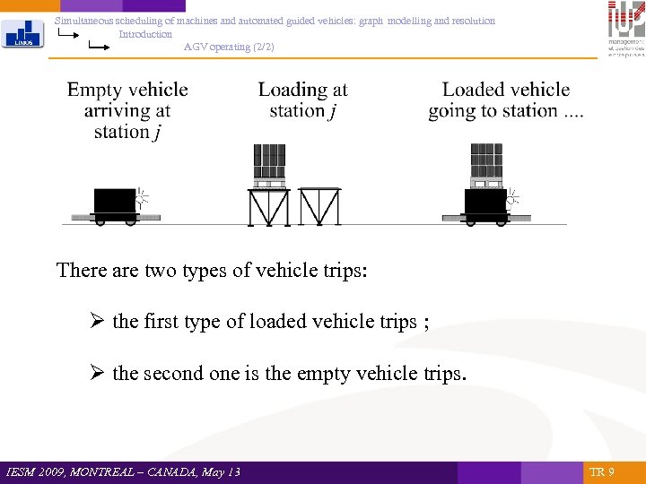 Simultaneous scheduling of machines and automated guided vehicles: graph modelling and resolution Introduction AGV