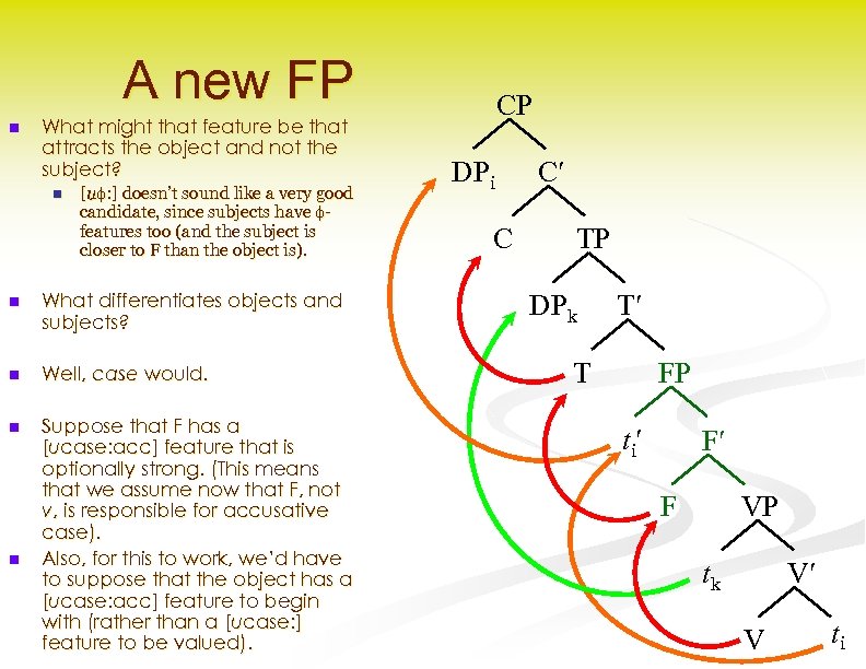 A new FP n What might that feature be that attracts the object and