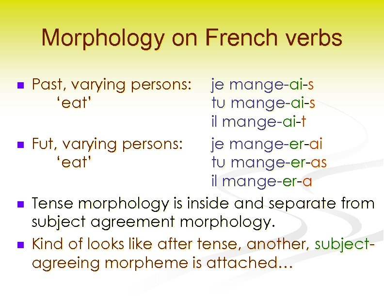 Morphology on French verbs n n Past, varying persons: ‘eat’ je mange-ai-s tu mange-ai-s