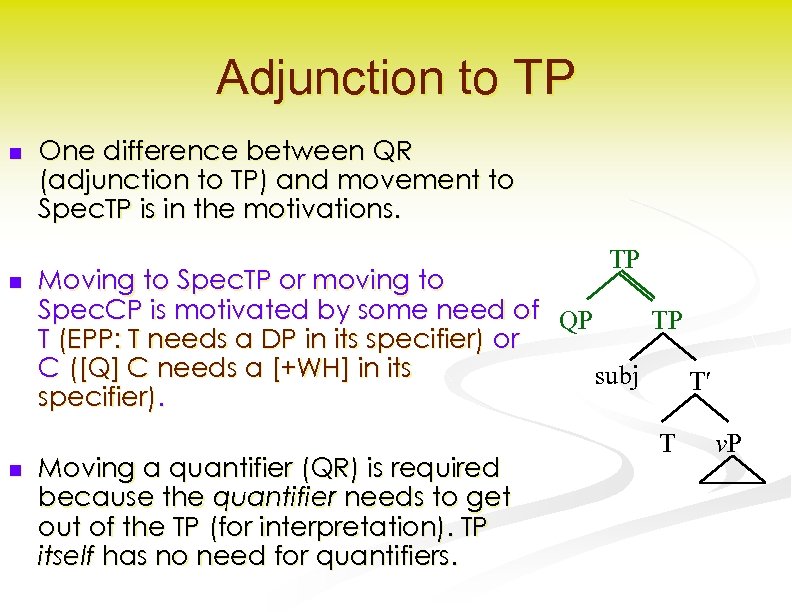 Adjunction to TP n n n One difference between QR (adjunction to TP) and