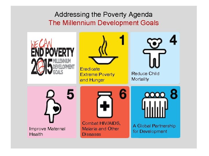 Addressing the Poverty Agenda The Millennium Development Goals Eradicate Extreme Poverty and Hunger Improve