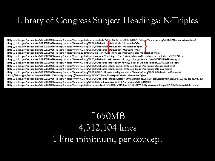 Library of Congress Subject Headings: N-Triples { } <http: //id. loc. gov/authorities/sh 85089102#concept> <http: