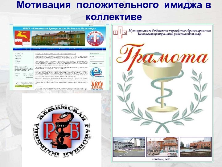 Мотивация положительного имиджа в коллективе 