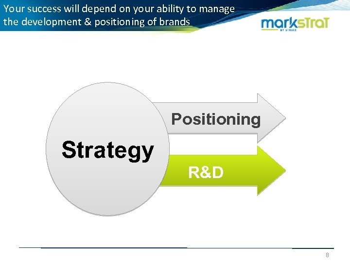 Your success will depend on your ability to manage the development & positioning of