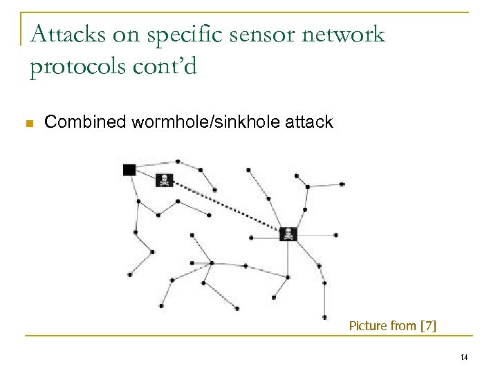 Attacks on specific sensor network protocols cont’d n Combined wormhole/sinkhole attack Picture from [7]