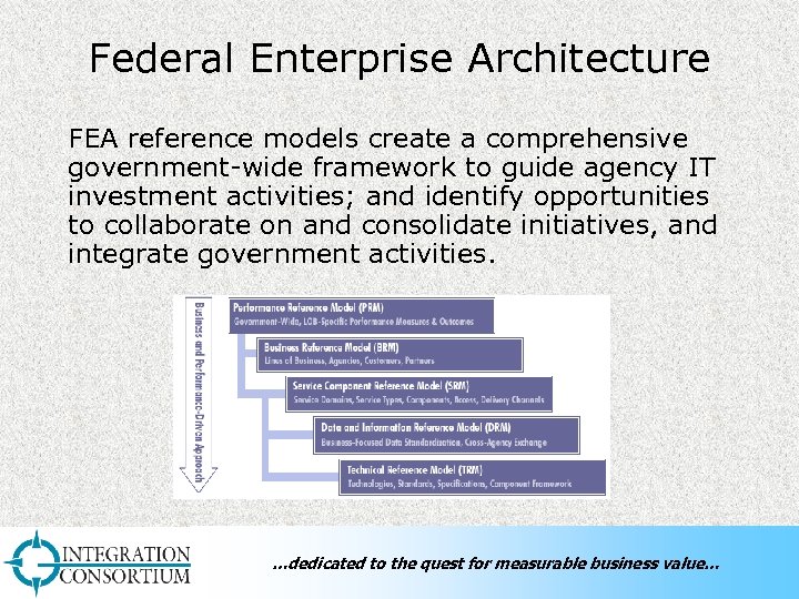 Federal Enterprise Architecture FEA reference models create a comprehensive government-wide framework to guide agency