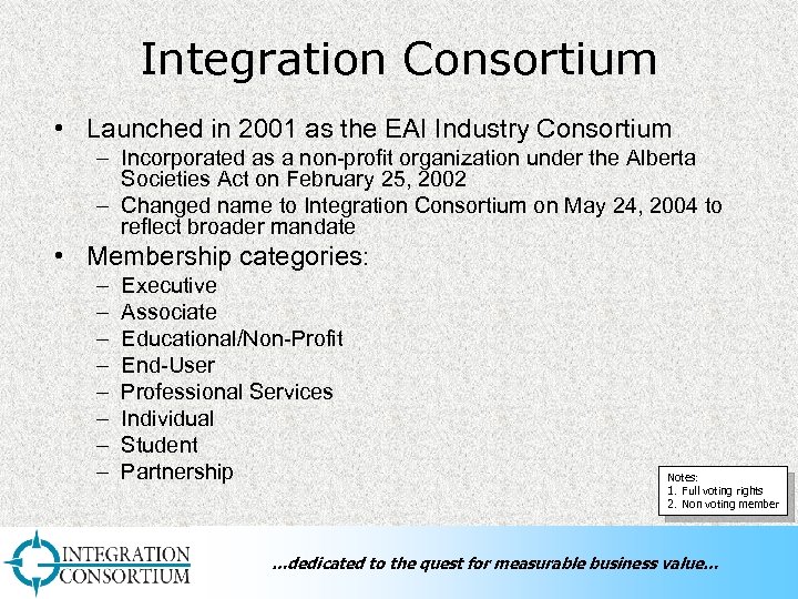 Integration Consortium • Launched in 2001 as the EAI Industry Consortium – Incorporated as