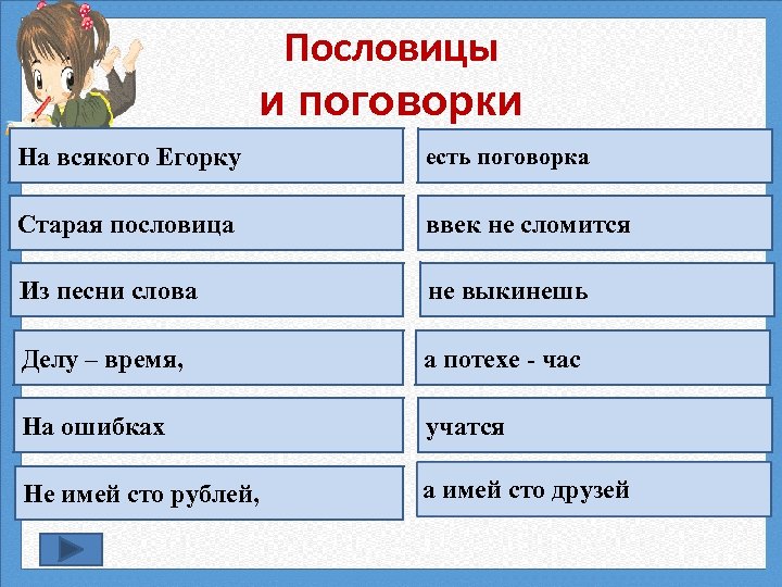 Пословицы и поговорки На всякого Егорку есть поговорка Старая пословица ввек не сломится Из