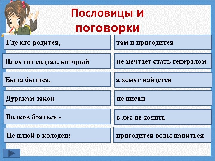 Пословицы и поговорки Где кто родится, там и пригодится Плох тот солдат, который не