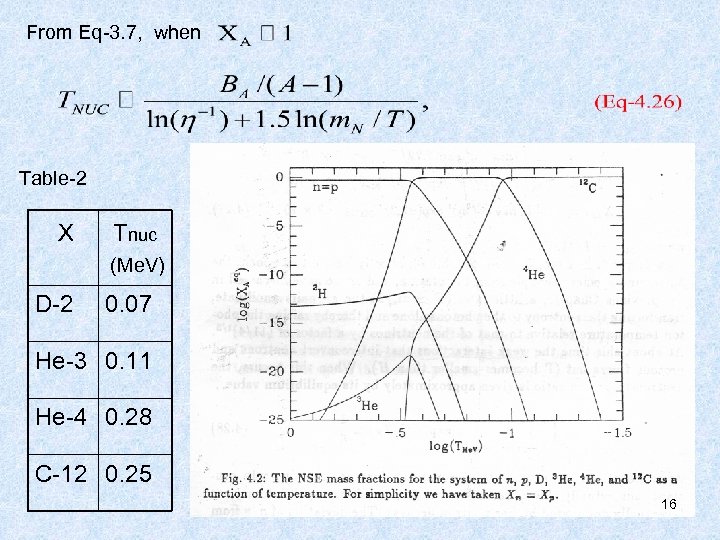 From Eq-3. 7, when Table-2 X Tnuc (Me. V) D-2 0. 07 He-3 0.