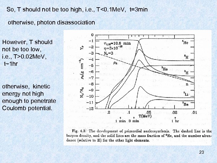 So, T should not be too high, i. e. , T<0. 1 Me. V,