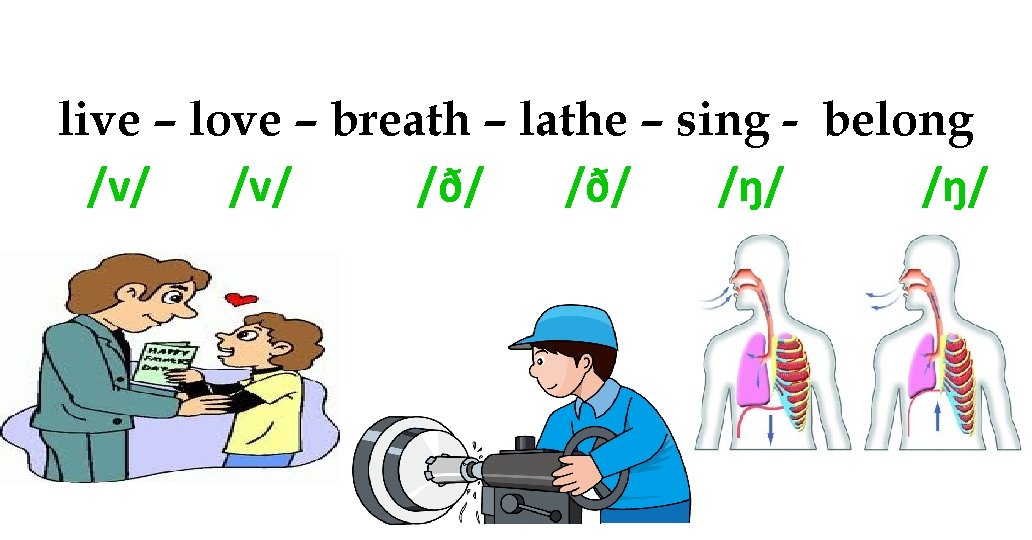 live – love – breath – lathe – sing - belong /v/ /ð/ /ŋ/
