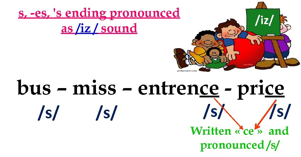 s, -es, 's ending pronounced as /iz / sound /iz/ bus – miss –