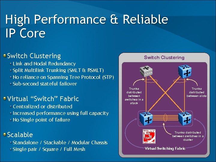 High Performance & Reliable IP Core Switch Clustering Link and Nodal Redundancy Split Multilink