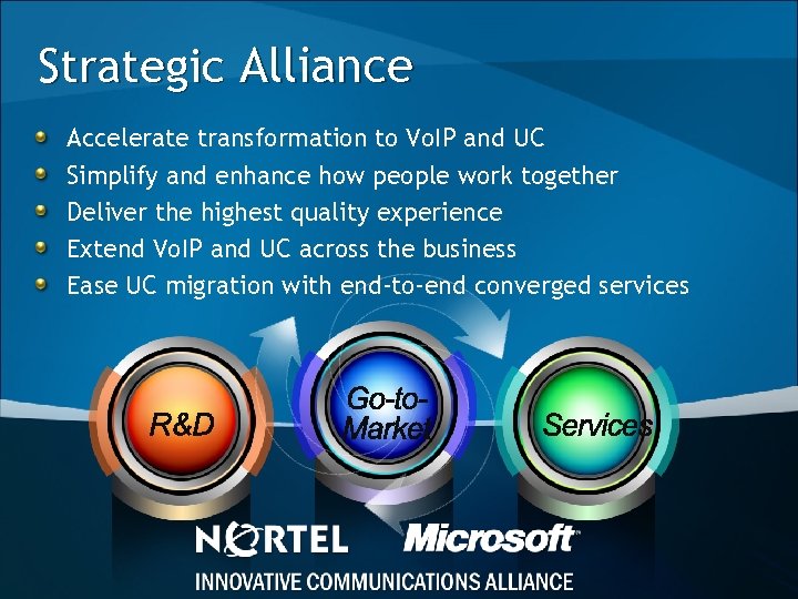 Strategic Alliance Accelerate transformation to Vo. IP and UC Simplify and enhance how people