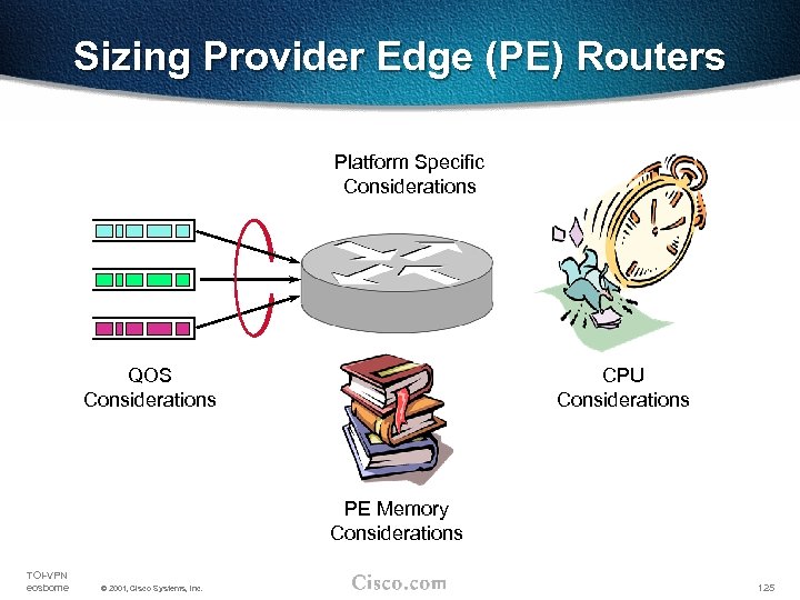 Sizing Provider Edge (PE) Routers Platform Specific Considerations QOS Considerations CPU Considerations PE Memory