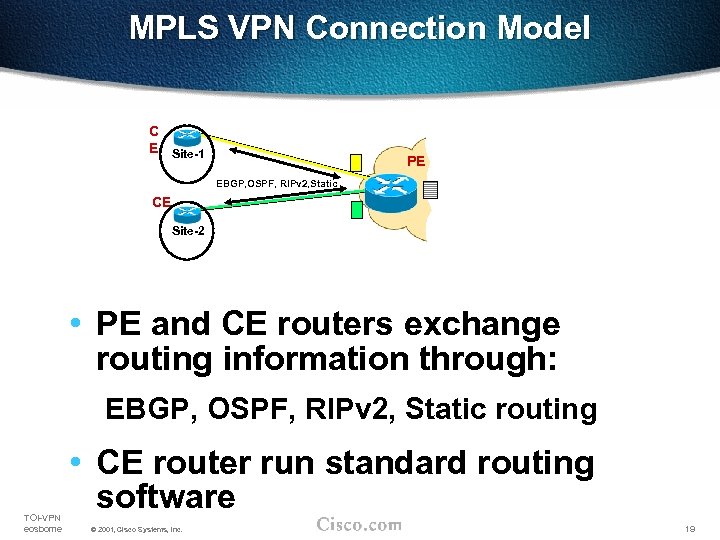 MPLS VPN Connection Model C E Site-1 PE EBGP, OSPF, RIPv 2, Static CE
