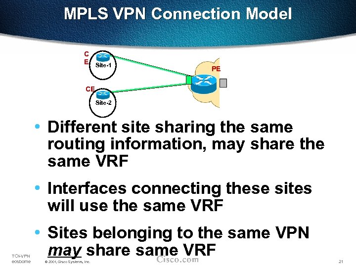 MPLS VPN Connection Model C E Site-1 PE CE Site-2 • Different site sharing
