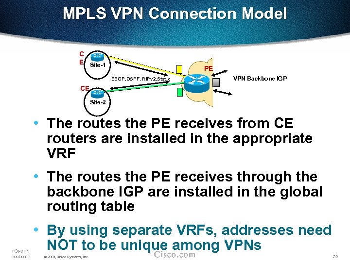 MPLS VPN Connection Model C E Site-1 PE EBGP, OSPF, RIPv 2, Static VPN