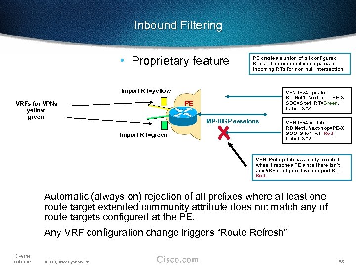 Inbound Filtering • Proprietary feature PE creates a union of all configured RTs and
