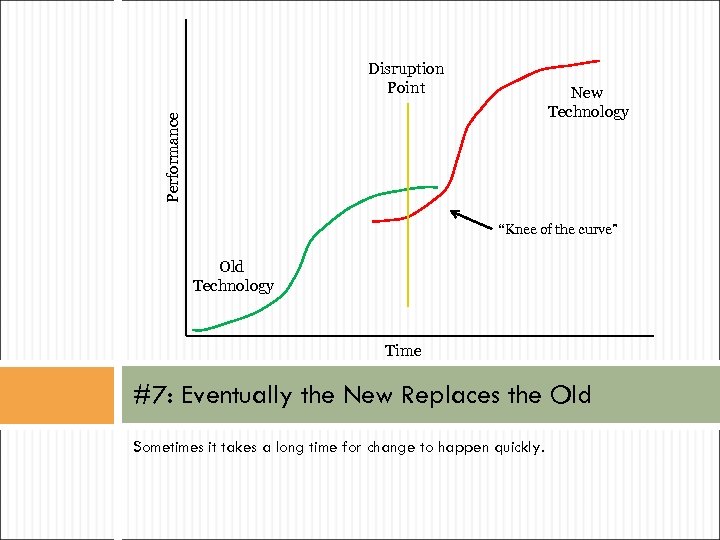 Disruption Point Performance New Technology “Knee of the curve” Old Technology Time #7: Eventually