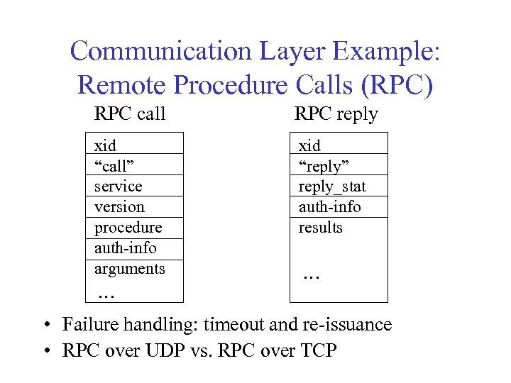 Communication Layer Example: Remote Procedure Calls (RPC) RPC call RPC reply xid “call” service