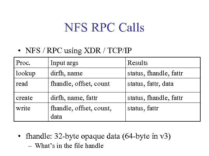 NFS RPC Calls • NFS / RPC using XDR / TCP/IP Proc. lookup read