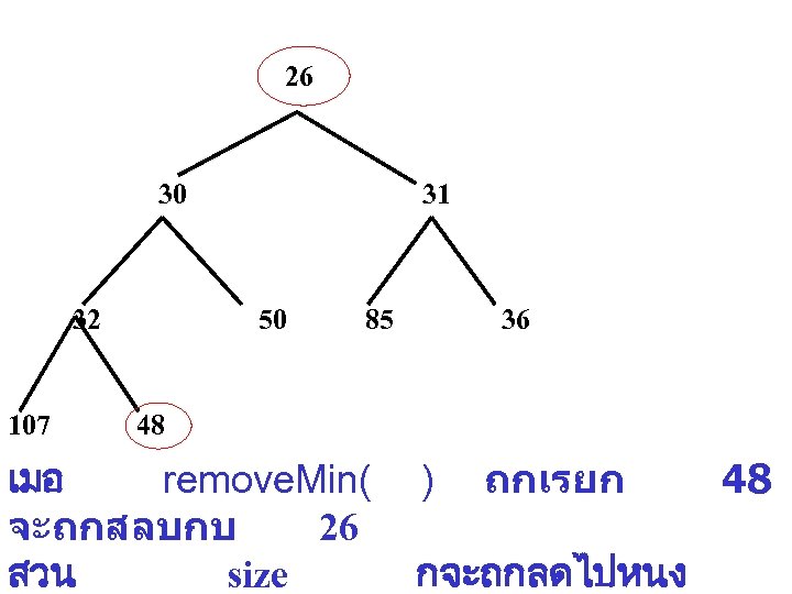  26 30 31 32 50 85 36 107 48 เมอ remove. Min( )