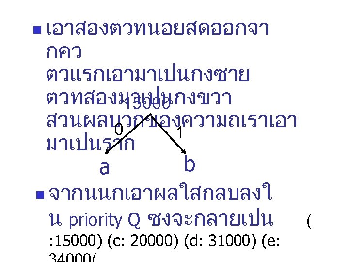 เอาสองตวทนอยสดออกจา กคว ตวแรกเอามาเปนกงซาย ตวทสองมาเปนกงขวา 15000 สวนผลบวกของความถเราเอา 0 1 มาเปนราก b a n จากนนกเอาผลใสกลบลงใ น