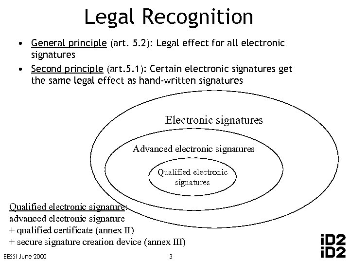 Legal Recognition • General principle (art. 5. 2): Legal effect for all electronic signatures