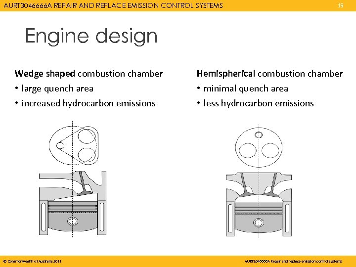 AURT 3046666 A REPAIR AND REPLACE EMISSION CONTROL SYSTEMS 19 Engine design Wedge shaped